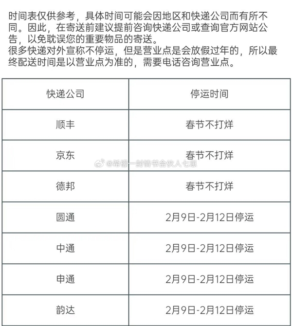 盛煌娱乐:三通一达快递停运时间表引热议 官方回应:不实 春节全部不打烊